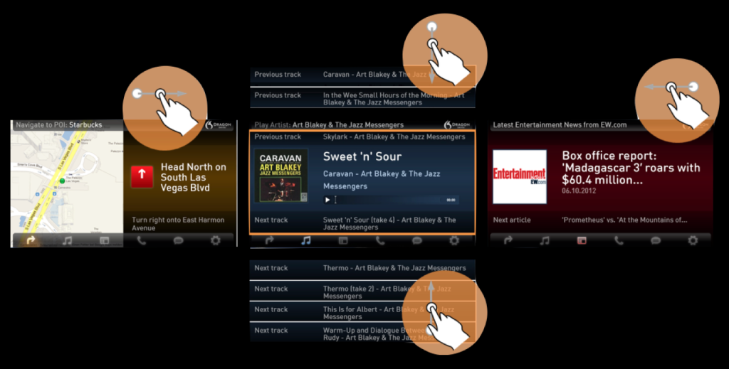 "Bullseye" low-attention touch UI schematic